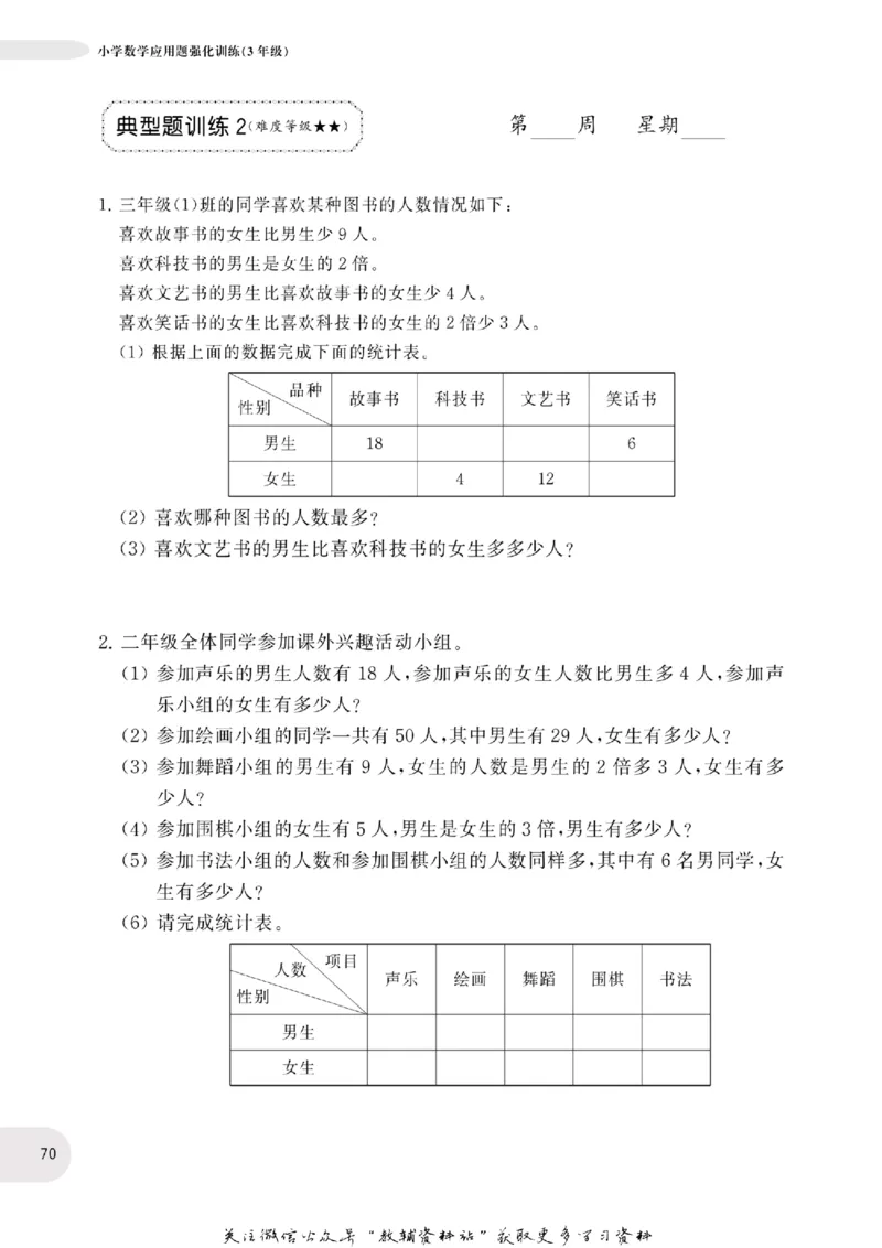 周计划数学应用题强化训练-3年级_2026春小学教辅大合集_10-26春《周计划》小学语数英系列_周计划-小学数学应用题强化训练