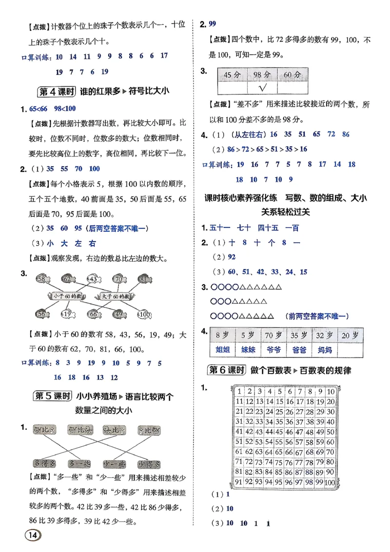 答案详解详析_2026春小学教辅大合集_6-26春《典中点》系列_26春《典中点》数学北师版（完整版）_26春典中点一年级数学下（BS版）_2026春《典中点》数学北师版1下