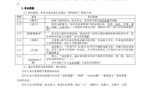 语文中考以小见大表现手法专题复习教学设计_中考复习资料_语数英物化_1语文中考复习_2025年中考资料_备考2025中考语文二轮专项复习课件+教案+导学案