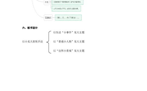 语文中考以小见大表现手法专题复习教学设计_中考复习资料_语数英物化_1语文中考复习_2025年中考资料_备考2025中考语文二轮专项复习课件+教案+导学案