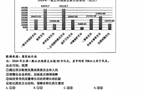 A类2025学年第一学期高二期末质量评价题库政治_2026年02月高二试卷_260208浙江省温州市2025-2026学年高二上学期期末（A卷+B卷）（全）_浙江省温州市2025-2026学年高二上学期期末试题A卷