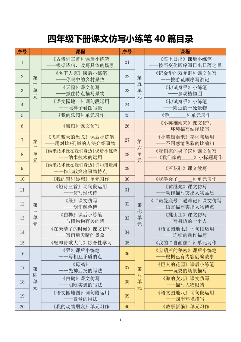 四年级下册课文仿写小练笔_2026春小学教辅大合集_1-26春语文类教辅系列_课文仿写小练笔26年下册