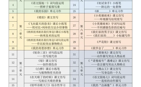 四年级下册课文仿写小练笔_2026春小学教辅大合集_1-26春语文类教辅系列_课文仿写小练笔26年下册