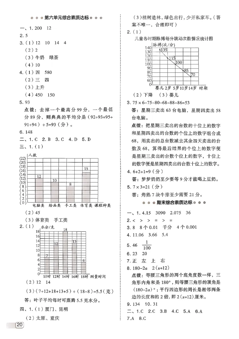 综合素质达标试卷（A4)_2026春小学教辅大合集_6-26春《典中点》系列_26春《典中点》数学北师版（完整版）_26春典中点四年级数学下（BS版）_2026春《典中点》数学北师版4下(1)