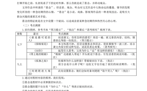 语文中考悬念的设置与作用专题复习教学设计_中考复习资料_语数英物化_1语文中考复习_2025年中考资料_备考2025中考语文二轮专项复习课件+教案+导学案