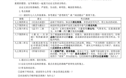 语文中考议论文品析议论语言专题复习教学设计_中考复习资料_语数英物化_1语文中考复习_2025年中考资料_备考2025中考语文二轮专项复习课件+教案+导学案