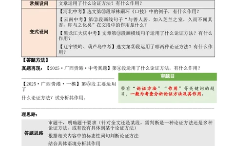 议论性文章第9问原卷版-备战2026中考语文阅读文法剖析演练_中考复习资料_语数英物化_1语文中考复习_2026年中考复习（更新中）_备战2026中考语文阅读文法剖析演练