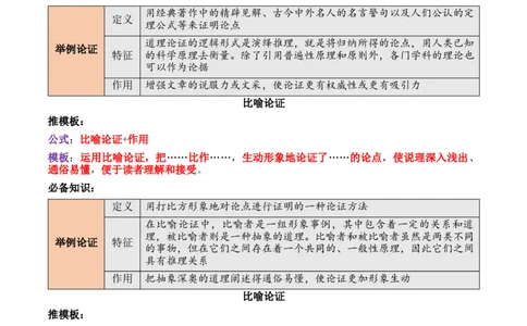 议论性文章第9问原卷版-备战2026中考语文阅读文法剖析演练_中考复习资料_语数英物化_1语文中考复习_2026年中考复习（更新中）_备战2026中考语文阅读文法剖析演练