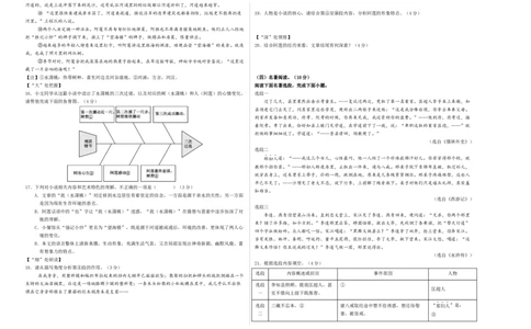 语文（徐州卷）（考试版A3）_中考复习资料_语数英物化_1语文中考复习_赠送：2024中考模拟题_三模（40套）_语文（徐州卷）