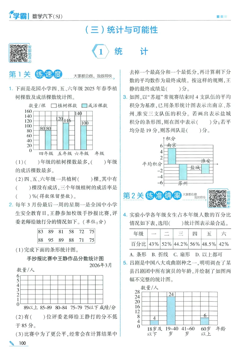苏教数学6下_2026春小学教辅大合集_9-26春《经纶学霸》系列_26春《五星学霸》语数英系列_26春《五星学霸》数学苏教下册_2026春《五星学霸》数学SJ6下