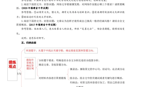 语文中考议论文观点的提炼专题复习教学设计_中考复习资料_语数英物化_1语文中考复习_2025年中考资料_备考2025中考语文二轮专项复习课件+教案+导学案