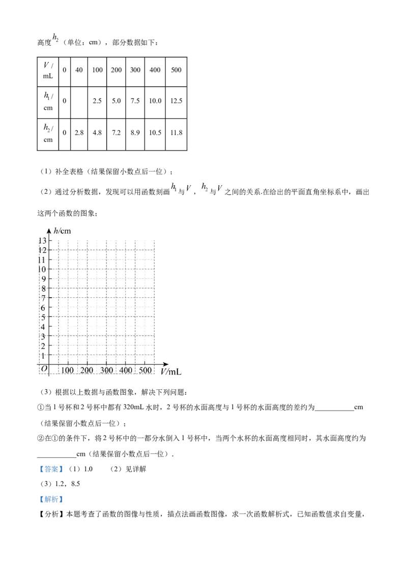 精品解析：2024年北京市中考数学试题（解析版）_new_中考复习资料_语数英物化_2数学中考复习_2025中考复习资料_中考真题（近三年）_2024中考数学真题