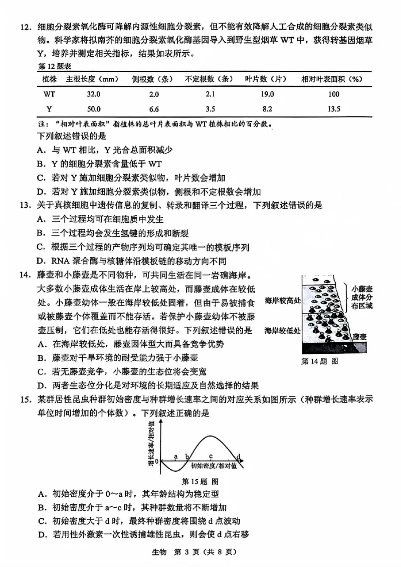 A类2025学年第一学期高二期末质量评价题库生物_2026年02月高二试卷_260208浙江省温州市2025-2026学年高二上学期期末（A卷+B卷）（全）_浙江省温州市2025-2026学年高二上学期期末试题A卷