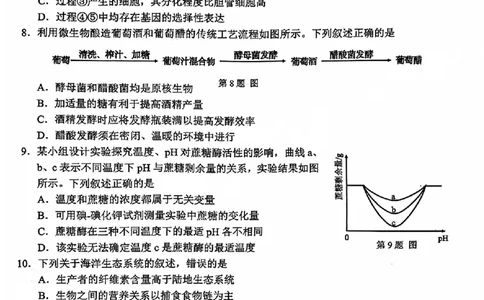 A类2025学年第一学期高二期末质量评价题库生物_2026年02月高二试卷_260208浙江省温州市2025-2026学年高二上学期期末（A卷+B卷）（全）_浙江省温州市2025-2026学年高二上学期期末试题A卷
