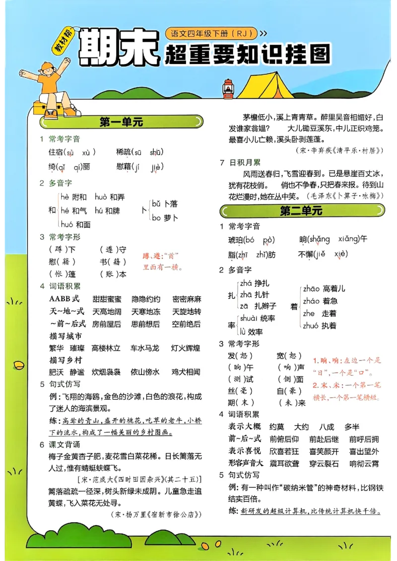 四下期末知识挂图26春教材帮_2026春小学教辅大合集_5-26春《天星教育》系列_26春完整版《教材帮》语文1-6下_26春四下人教版语文《教材帮》