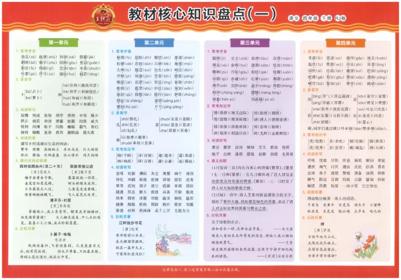四下语文王朝霞培优100分_2026春小学教辅大合集_8-26春《王朝霞》系列_04.2026春WZX培Y100分数学语文人教1-6年级下册_语文《王朝霞培优100分》26春