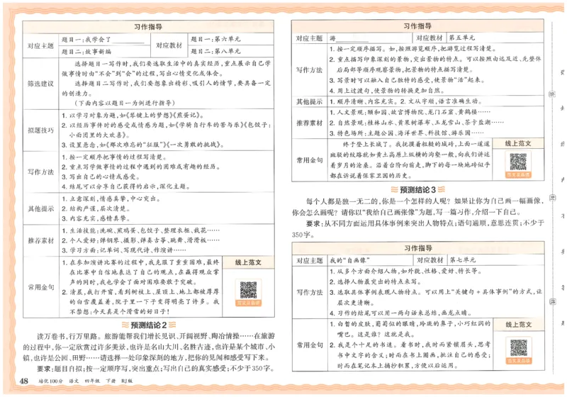 四下语文王朝霞培优100分_2026春小学教辅大合集_8-26春《王朝霞》系列_04.2026春WZX培Y100分数学语文人教1-6年级下册_语文《王朝霞培优100分》26春