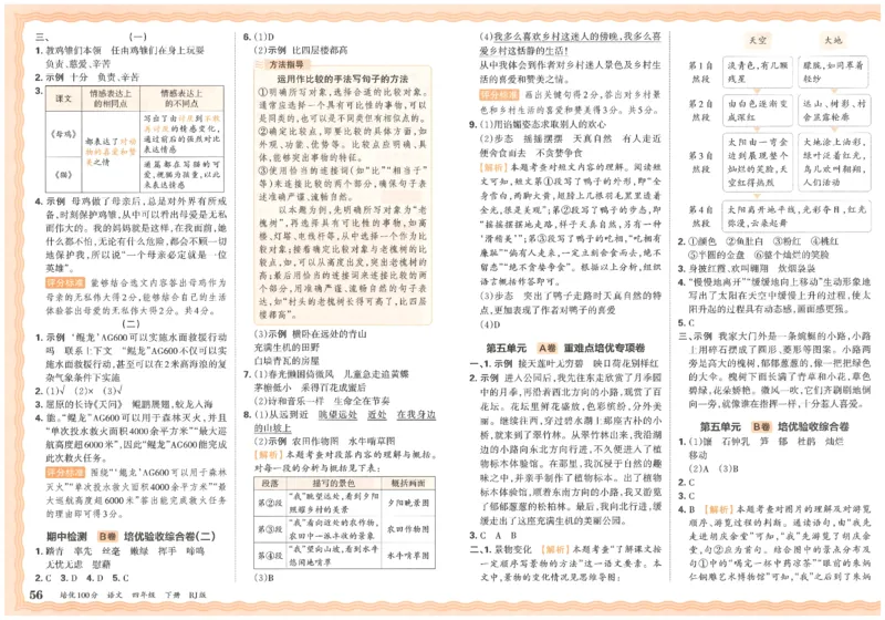 四下语文王朝霞培优100分_2026春小学教辅大合集_8-26春《王朝霞》系列_04.2026春WZX培Y100分数学语文人教1-6年级下册_语文《王朝霞培优100分》26春