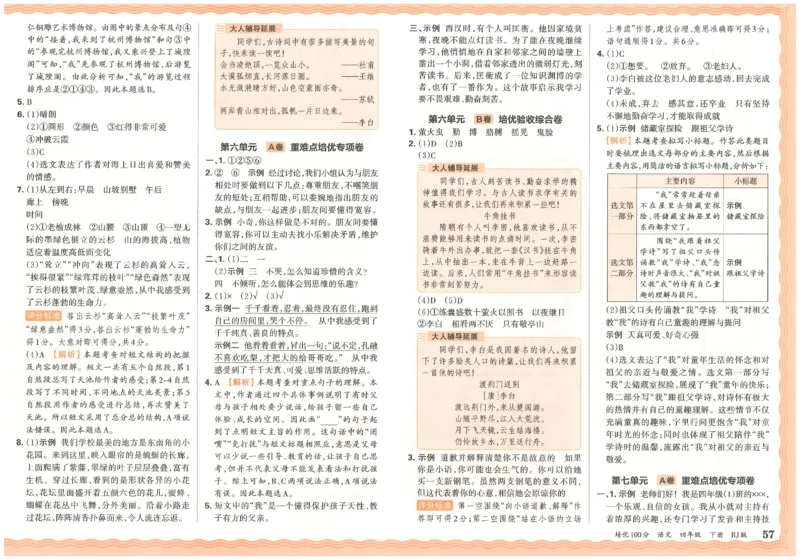 四下语文王朝霞培优100分_2026春小学教辅大合集_8-26春《王朝霞》系列_04.2026春WZX培Y100分数学语文人教1-6年级下册_语文《王朝霞培优100分》26春