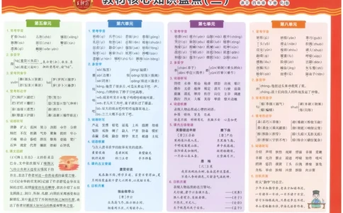 四下语文王朝霞培优100分_2026春小学教辅大合集_8-26春《王朝霞》系列_04.2026春WZX培Y100分数学语文人教1-6年级下册_语文《王朝霞培优100分》26春