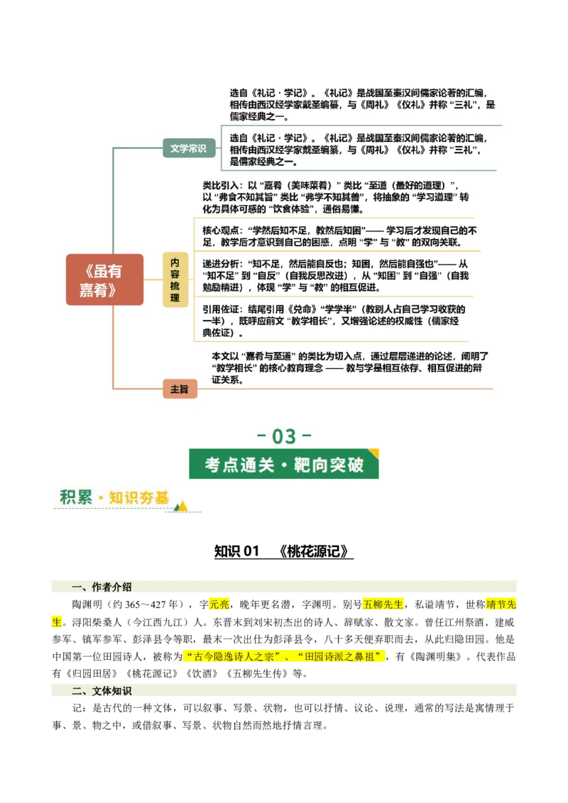 第12讲心驰乐土&middot;志慕贤途（《桃花源记》《马说》《大道之行也》《虽有嘉肴》）（复习讲义）（原卷版）_中考复习资料_语数英物化_1语文中考复习_2026年中考复习（更新中）