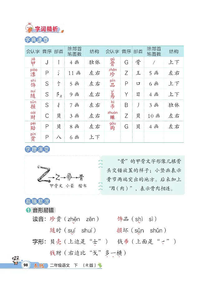 统编版语文2年级下册点拨全解_2026春小学教辅大合集_15-26春《荣德基》系列_26春1-6下语文《点拨全解》