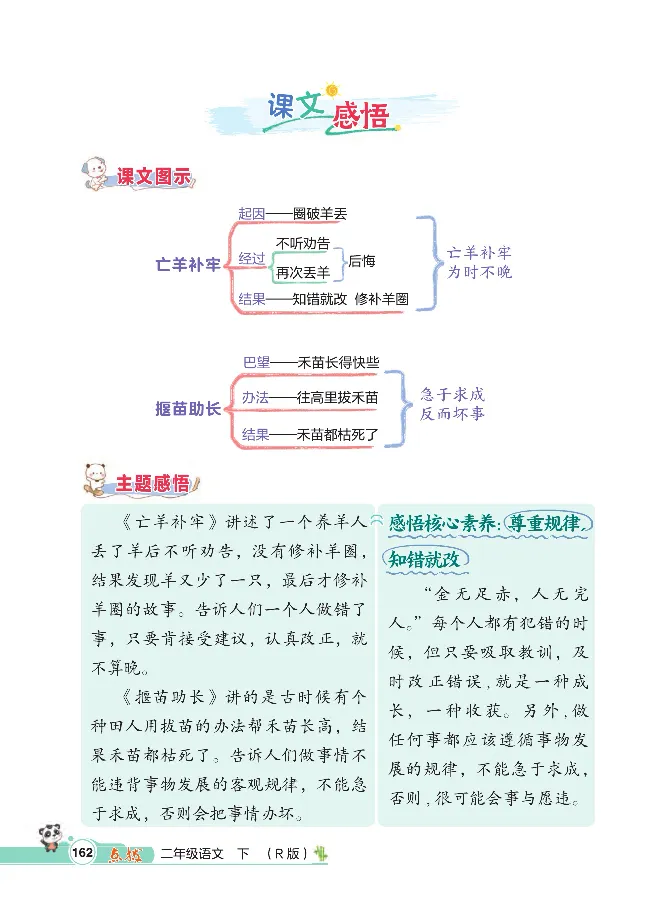 统编版语文2年级下册点拨全解_2026春小学教辅大合集_15-26春《荣德基》系列_26春1-6下语文《点拨全解》