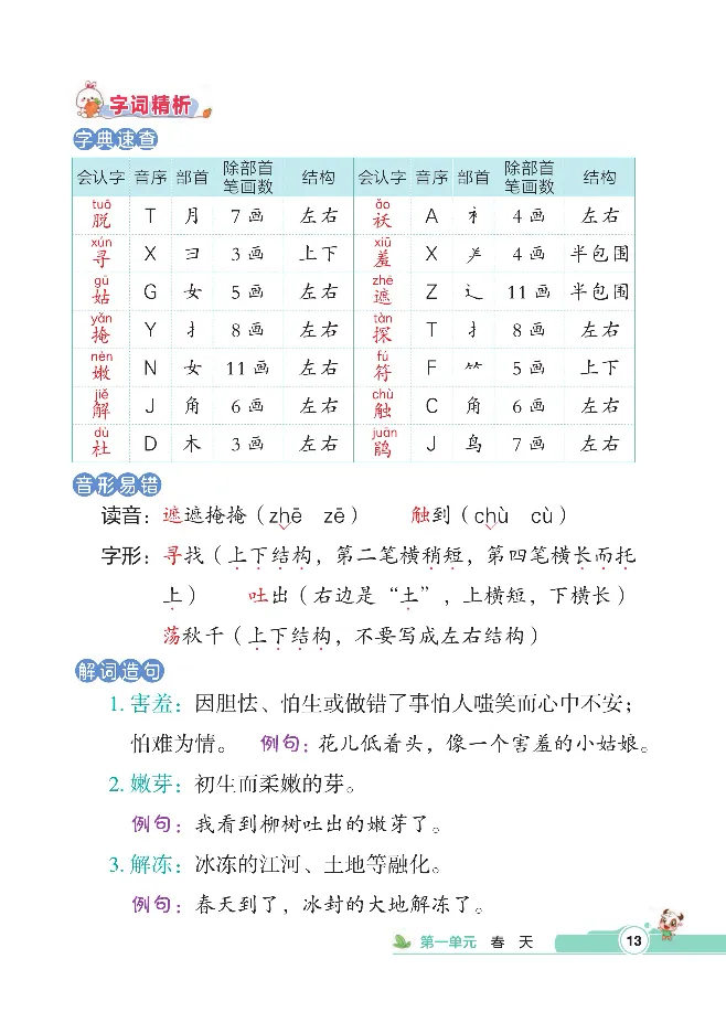 统编版语文2年级下册点拨全解_2026春小学教辅大合集_15-26春《荣德基》系列_26春1-6下语文《点拨全解》