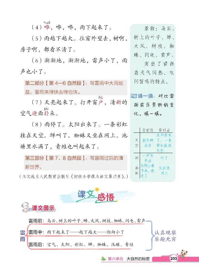 统编版语文2年级下册点拨全解_2026春小学教辅大合集_15-26春《荣德基》系列_26春1-6下语文《点拨全解》