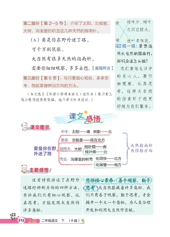 统编版语文2年级下册点拨全解_2026春小学教辅大合集_15-26春《荣德基》系列_26春1-6下语文《点拨全解》