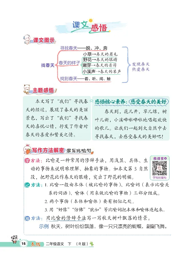 统编版语文2年级下册点拨全解_2026春小学教辅大合集_15-26春《荣德基》系列_26春1-6下语文《点拨全解》