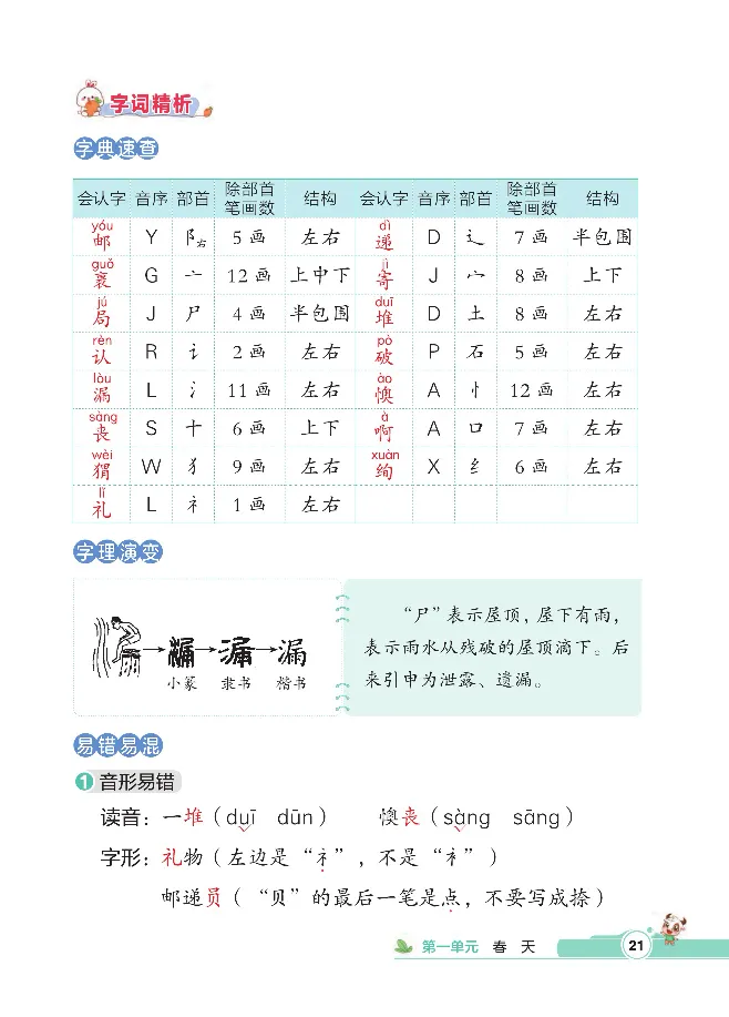 统编版语文2年级下册点拨全解_2026春小学教辅大合集_15-26春《荣德基》系列_26春1-6下语文《点拨全解》