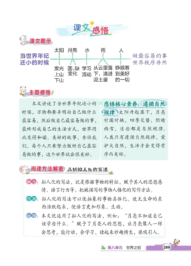 统编版语文2年级下册点拨全解_2026春小学教辅大合集_15-26春《荣德基》系列_26春1-6下语文《点拨全解》