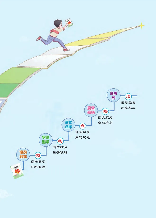 统编版语文2年级下册点拨全解_2026春小学教辅大合集_15-26春《荣德基》系列_26春1-6下语文《点拨全解》