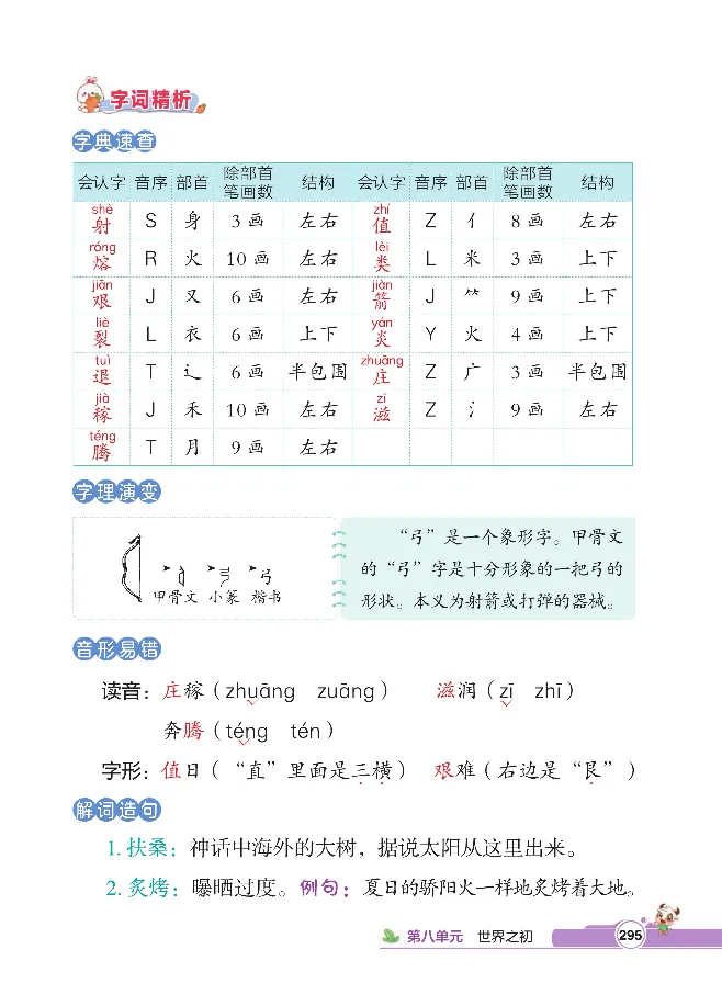 统编版语文2年级下册点拨全解_2026春小学教辅大合集_15-26春《荣德基》系列_26春1-6下语文《点拨全解》