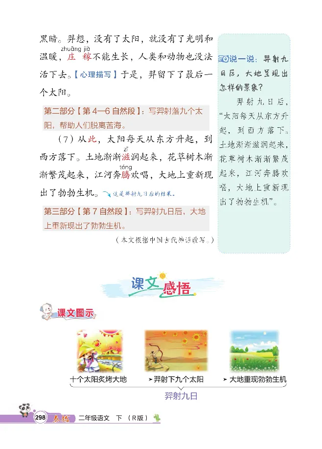 统编版语文2年级下册点拨全解_2026春小学教辅大合集_15-26春《荣德基》系列_26春1-6下语文《点拨全解》
