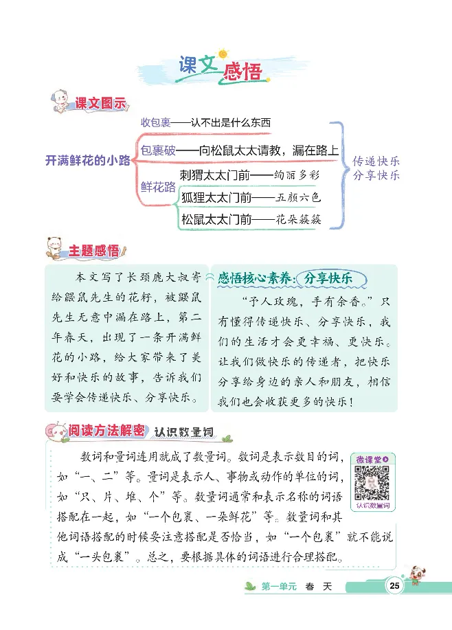 统编版语文2年级下册点拨全解_2026春小学教辅大合集_15-26春《荣德基》系列_26春1-6下语文《点拨全解》