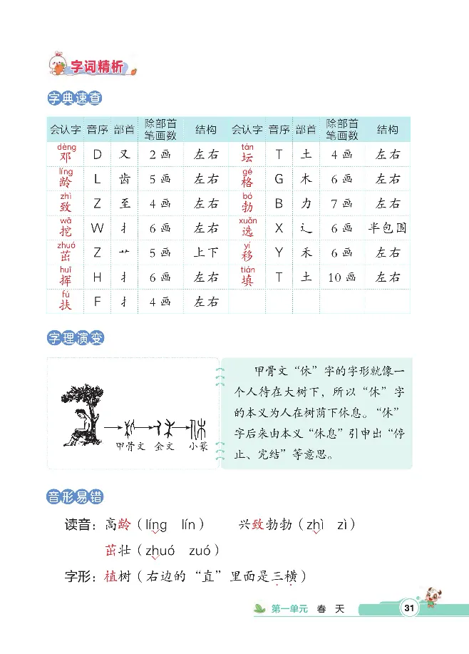统编版语文2年级下册点拨全解_2026春小学教辅大合集_15-26春《荣德基》系列_26春1-6下语文《点拨全解》