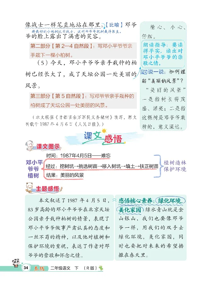 统编版语文2年级下册点拨全解_2026春小学教辅大合集_15-26春《荣德基》系列_26春1-6下语文《点拨全解》