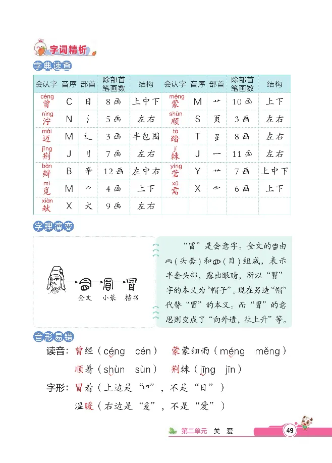 统编版语文2年级下册点拨全解_2026春小学教辅大合集_15-26春《荣德基》系列_26春1-6下语文《点拨全解》