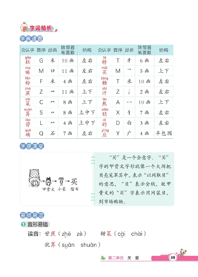 统编版语文2年级下册点拨全解_2026春小学教辅大合集_15-26春《荣德基》系列_26春1-6下语文《点拨全解》