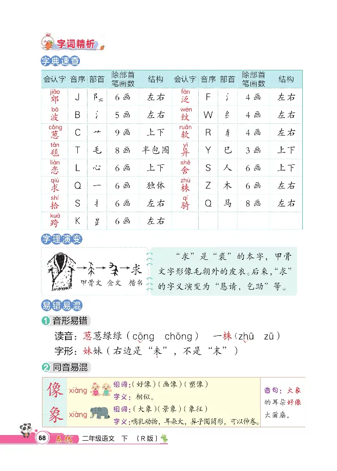 统编版语文2年级下册点拨全解_2026春小学教辅大合集_15-26春《荣德基》系列_26春1-6下语文《点拨全解》