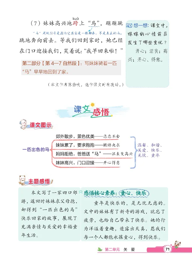 统编版语文2年级下册点拨全解_2026春小学教辅大合集_15-26春《荣德基》系列_26春1-6下语文《点拨全解》