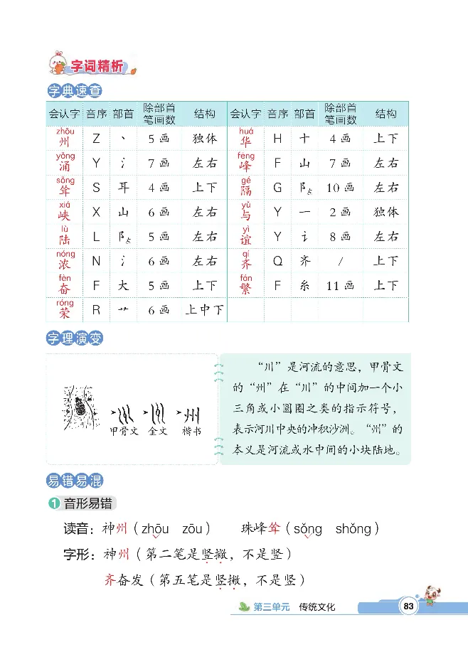 统编版语文2年级下册点拨全解_2026春小学教辅大合集_15-26春《荣德基》系列_26春1-6下语文《点拨全解》