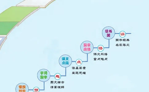 统编版语文2年级下册点拨全解_2026春小学教辅大合集_15-26春《荣德基》系列_26春1-6下语文《点拨全解》