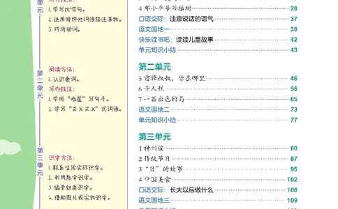 统编版语文2年级下册点拨全解_2026春小学教辅大合集_15-26春《荣德基》系列_26春1-6下语文《点拨全解》