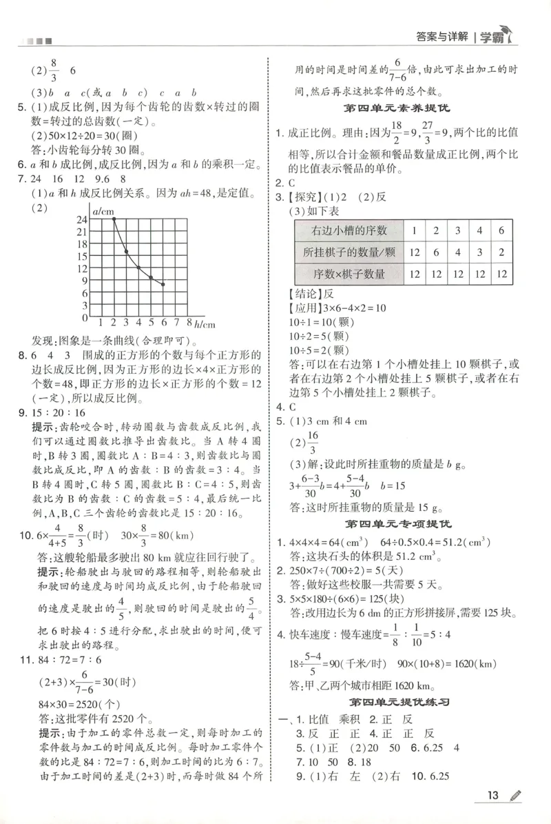 答案BS数学6下_2026春小学教辅大合集_9-26春《经纶学霸》系列_26春《五星学霸》语数英系列_26春《五星学霸》数学北师下册_2026春《五星学霸》数学BS6下