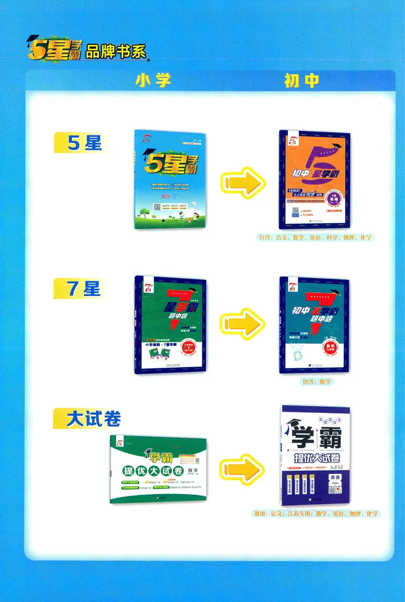 答案BS数学6下_2026春小学教辅大合集_9-26春《经纶学霸》系列_26春《五星学霸》语数英系列_26春《五星学霸》数学北师下册_2026春《五星学霸》数学BS6下