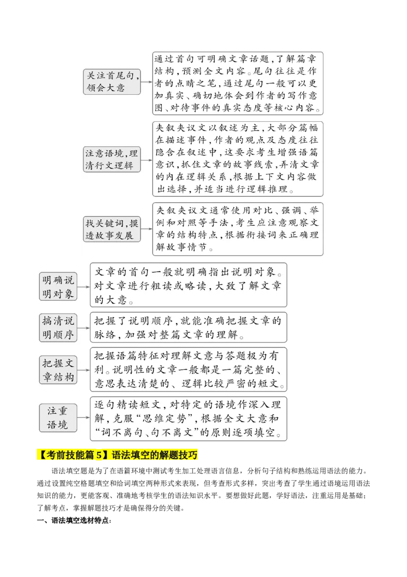 英语-2024年中考考前最后一课_中考复习资料_语数英物化_3英语中考复习_2024年中考复习资料_三轮复习