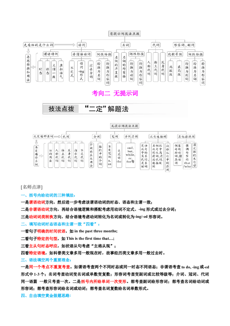 英语-2024年中考考前最后一课_中考复习资料_语数英物化_3英语中考复习_2024年中考复习资料_三轮复习